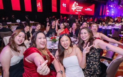 5 Steps To Gain Clarity For Your Events – Event Planner in Singapore 2025